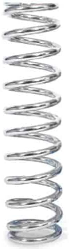 AFCO 24250CR 14" Coil-Over Spring