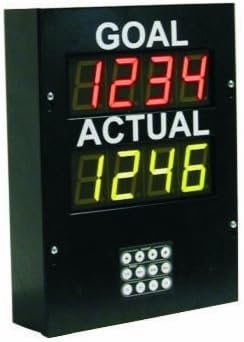 LED Andon Goal Vs Actual Production Pace Timer