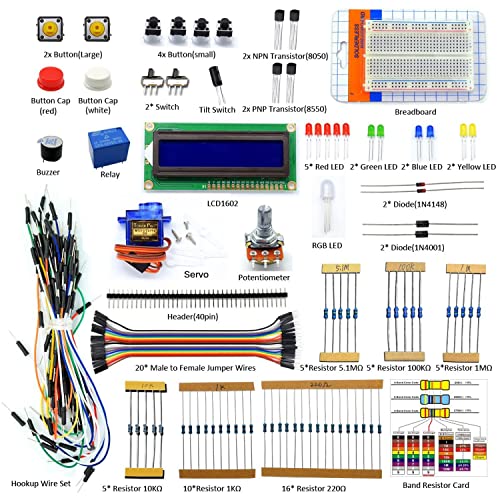 Adeept Project LCD 1602 Starter Kit for Raspberry Pi 4 3 2 Model B B Servo Motor Relay Beginner Small DIY Kit Compatible with Raspberry Pi 2b with PDF Guidebook User Manual Pi NOT Included