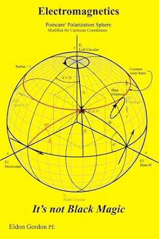 Electromagnetics: It's not Black Magic