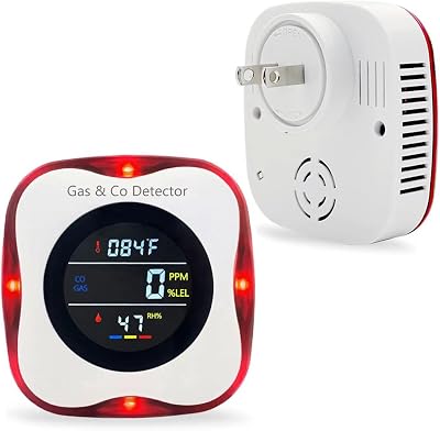 Natural Gas Detector 4 in 1 Plug in Carbon Monoxide Detector & Natural Gas Combination Detectors CO Gas Leak Temp Humidity Propane for Home,Garage,Restaurant,Hotel 2