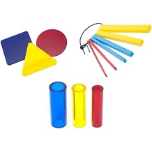 TalkTools Apraxia Kit