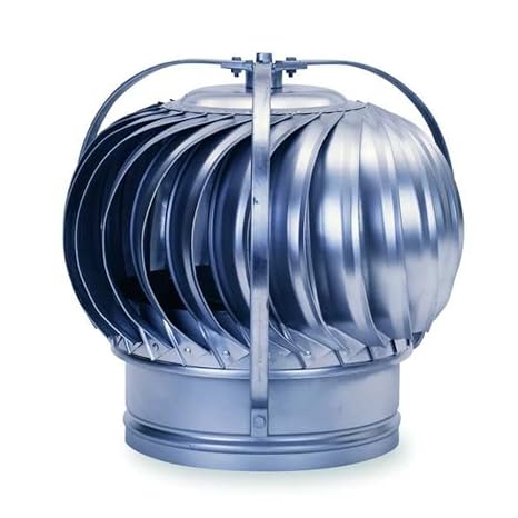 Empire Ventilation Steel 15" H, 14.25" W 8lb Wind Turbine TV08G - 1 Each