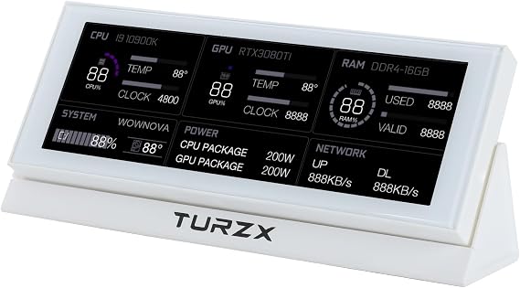 WOWNOVA 4.6" LCD Screen Inside PC Case Screen with Desktop Stand - Customizable PC Temperature Display Panel for Computer Setup, GPU CPU FPS RAM HDD Computer Temp Monitor (White)