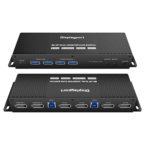 HDMI Switch