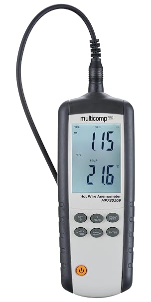 Hot Wire Anemometer