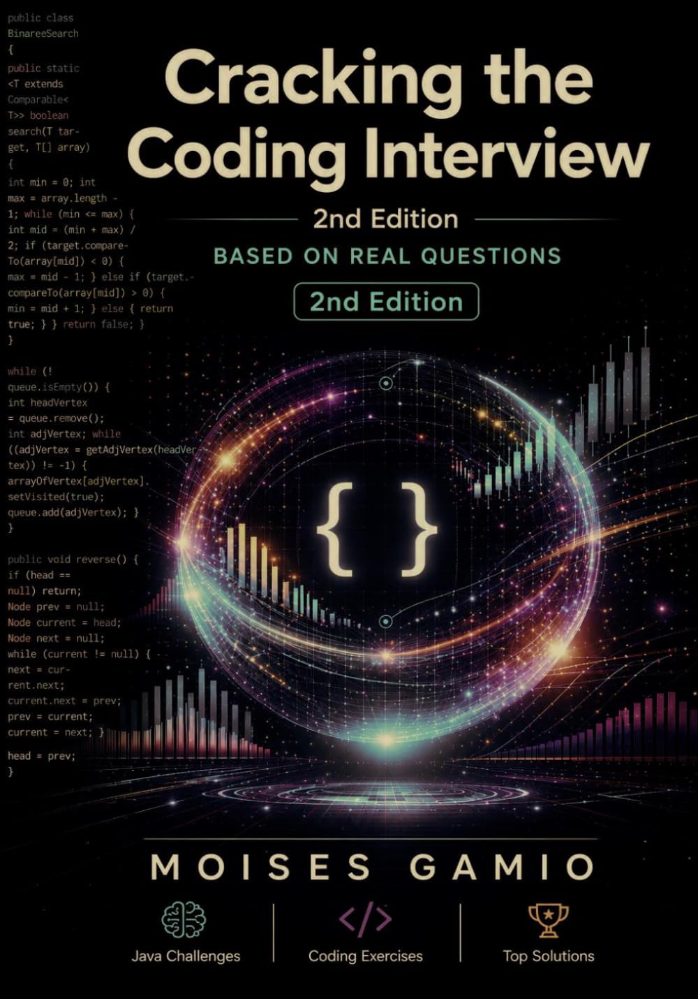 Top Java Challenges: Cracking the Coding Interview: based on real interviews Paperback – 1 Jun. 2020