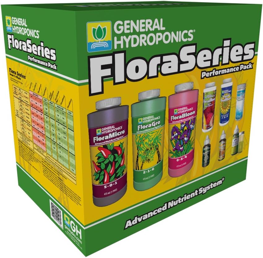 Flora Series Perfrmnc Pk