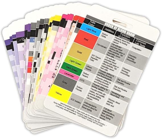 Nurse Nation 30 Vertical Nursing Badge Reference Cards - Lab Values, EKG, Vitals, and More! (Bonus Cheat Sheets) Excellent Gift for Nurses, Nursing Students, and Other Med. Workers!