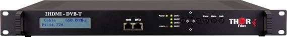 HDMI Cable TV DVB-T Modulator & IPTV Server 2 Ch