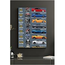 kocstudyo Poster Yarış Arabaları Temalı Duvar Posteri, 33x48 cm