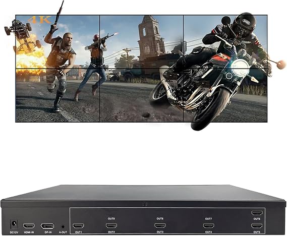 ICUIXIAN Video Wall Controller 2x3 4K60Hz Input-Output, HDMI2.0-HDCP2.2