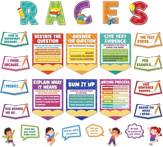 Chiisong Races Bulletin Board Set, Writing Strategy Posters Bright