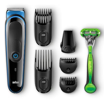 Series MGK3040