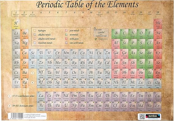 Sumbox A3 Vintage Periodic Table Poster Educational Chemistry Wall Chart for GCSE & Secondary Science